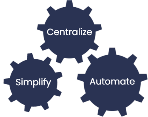 features of Cybersecurity Consulting Services