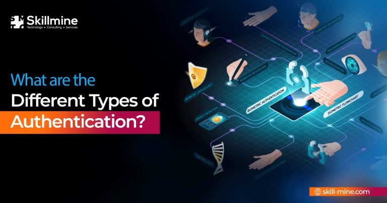 Types of Authentication