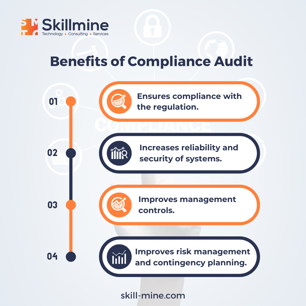 Benefits of IT Compliance Audit