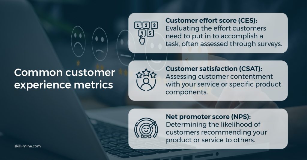 Common customer experience metrics