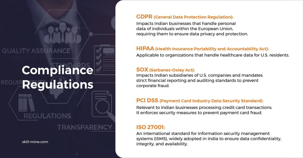 Compliance Regulations