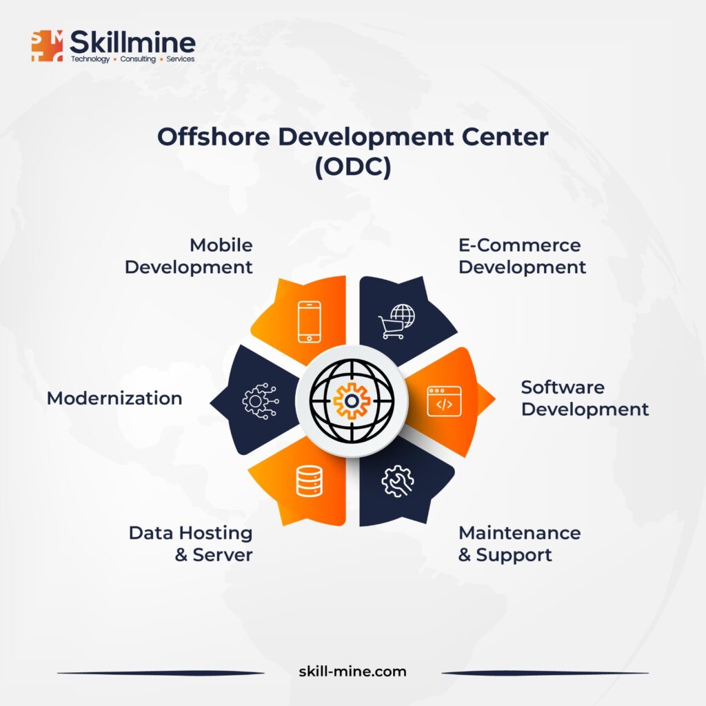 off shore delivery center