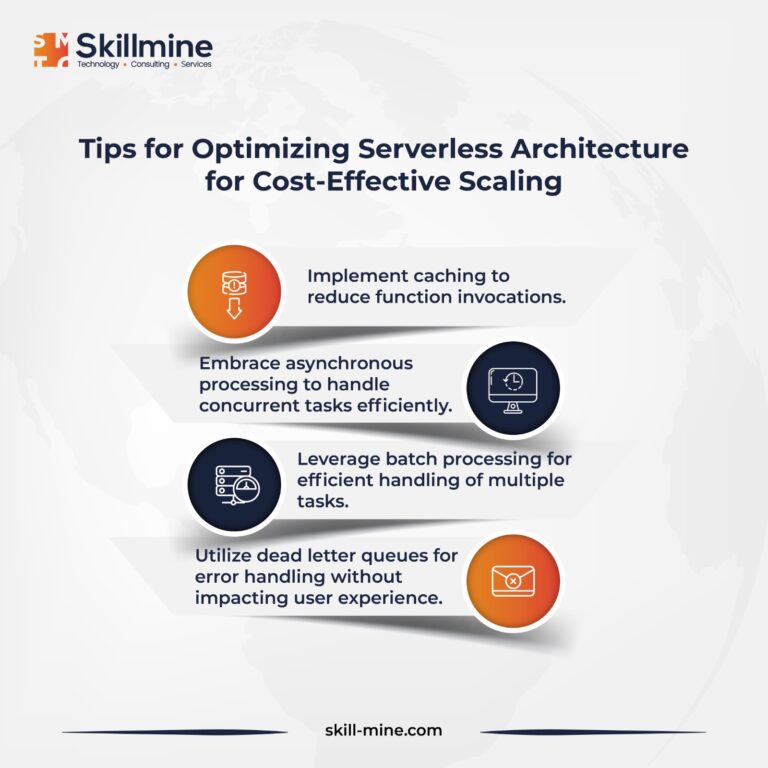 Serverless Architecture Optimizing Scalability And Cost Efficiency In